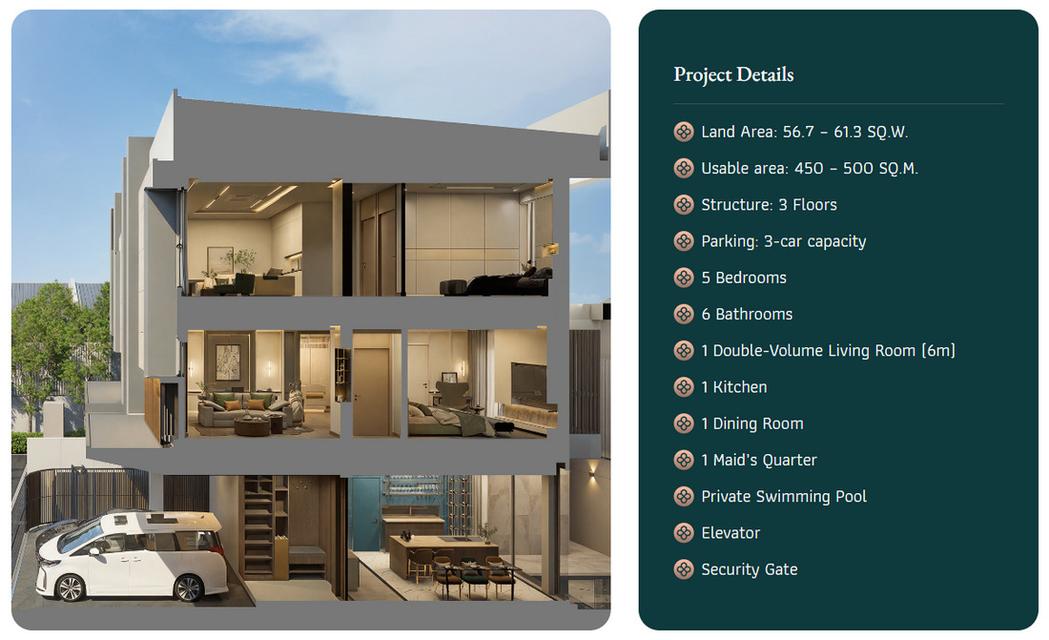 Cherish Clover Sukhontasawat 20 บ้านพูลวิลล่าสุดหรู พร้อมลิฟท์ส่วนตัว 5 ห้องนอน 6 ห้องน้ำ Double-Volume Living จอดรถได้ 3 คัน 11