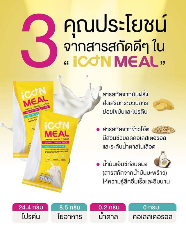 ไอคอน มิล ผลิตภัณฑ์ทดแทนมื้ออาหาร ช่วยควบคุมหรลดนำ้หนัก  4