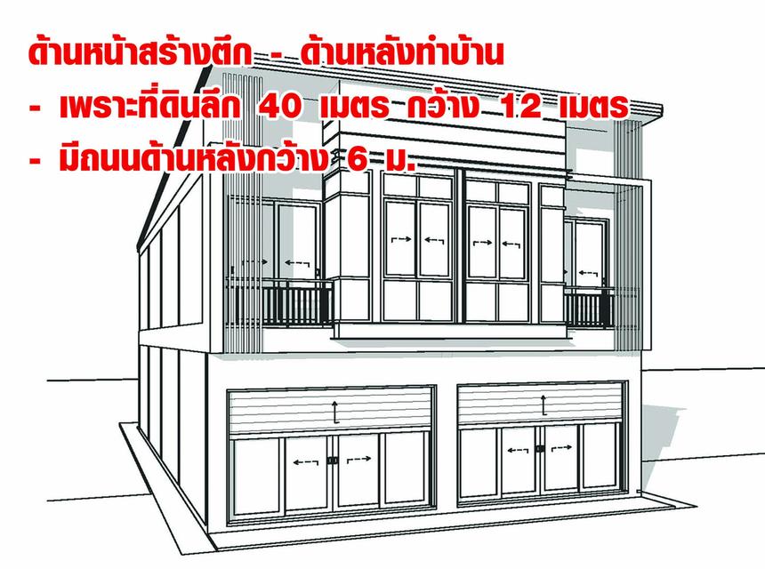 ที่ดินจังหวัดเลย ใกล้ตัวเมือง ติด 4 เลน ใกล้ศูนย์ราชการ 3