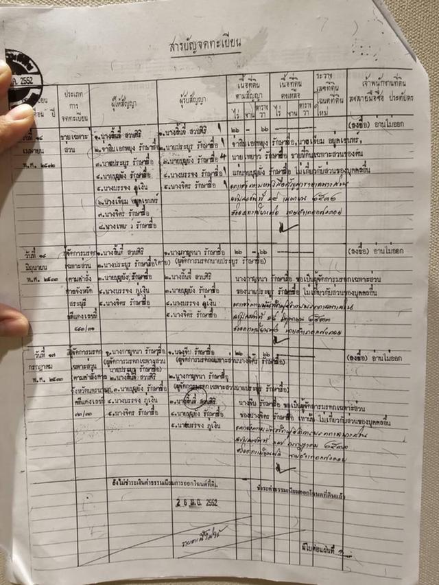 ขายที่ดิน 5