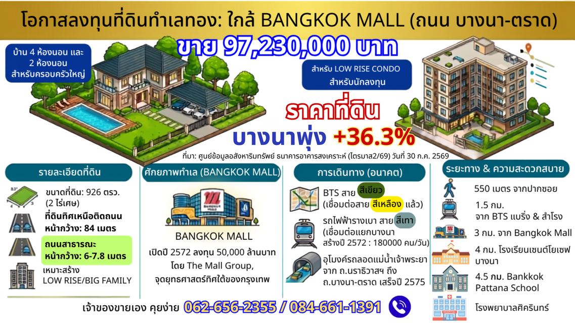 โอกาสนาทีทอง ที่ดินผืนใหญ่หน้ากว้าง 84 เมตร สุขุมวิท 74 1