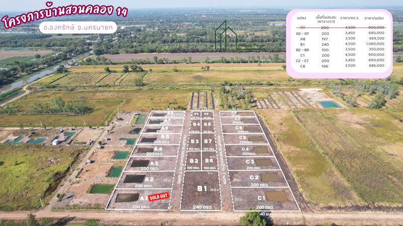 ที่ดินทำเลดี โครงการบ้านสวนคลอง 14 – องครักษ์ นครนายก 8