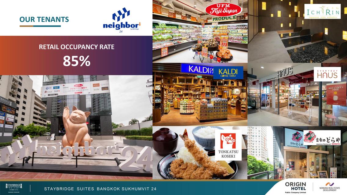 พื้นที่เช่าร้านค้า Neighbor 24 ศูนย์กลางกำลังซื้อสูงบนสุขุมวิท 24 8