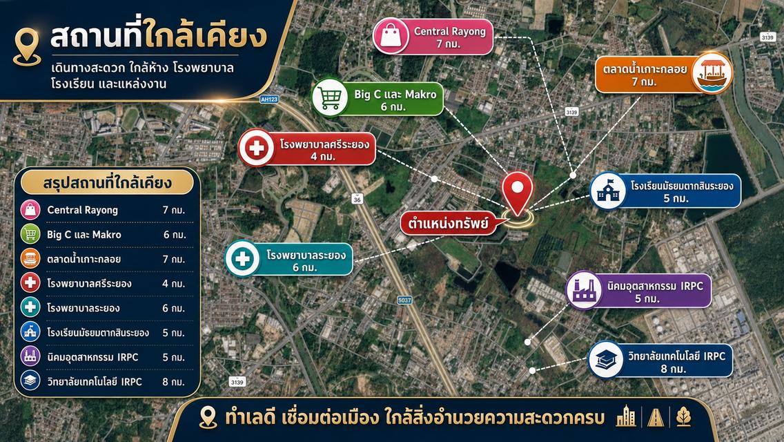 ขายบ้านแฝด 2 ชั้น  42.6 ตร.ว. 3 ห้องนอน หมู่บ้านสกายวิลล์ (Skyville) บ้านแลง ระยอง ใกล้ IRPC 20