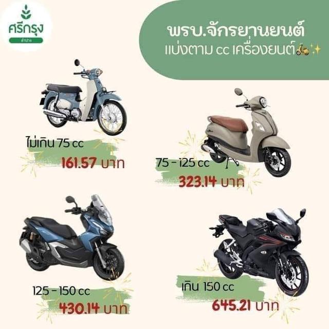 รับทำพรบ.-ประกันรถยนตร์ รูปที่ 3