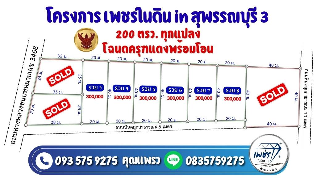 ที่ดินทำบ้านสวน วิวภูเขา ทำเลดี ใกล้แหล่งเจริญ ราคาถูก 3