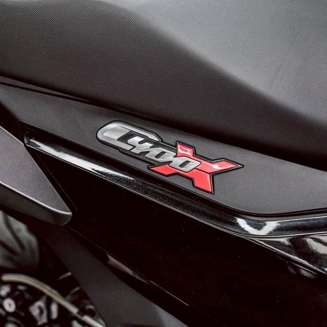 รหัสรถ 67GG4407 BMW C400X ปี 2020