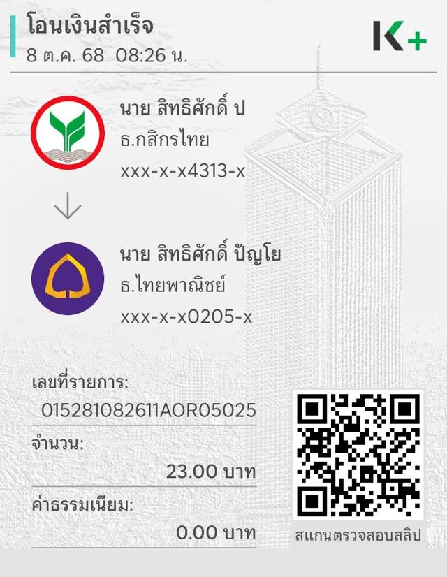 กระเป๋า สระพาย สวยๆ  6