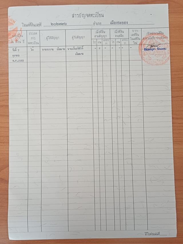 ที่ดินว่างเปล่า 2 งาน ใกล้มาบตาพุด 2