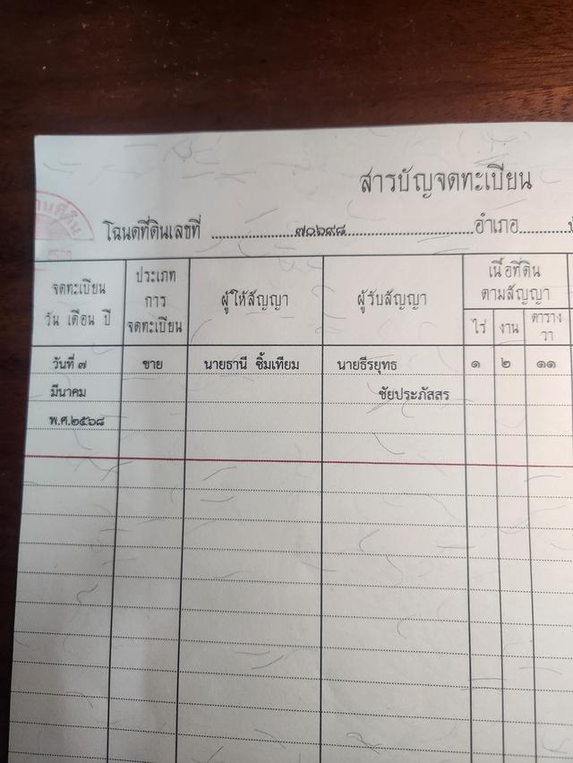 ขายที่ดินว่างเปล่า ถมแล้ว 2