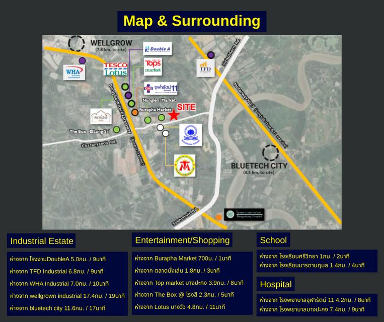 ที่ดินศักยภาพ แถวบางปะกง 2