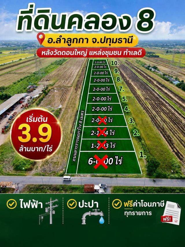 ที่ดินแปลงใหญ่ คลอง 8 ลำลูกกา ทำเลน่าลงทุน ใกล้ชุมชน 1