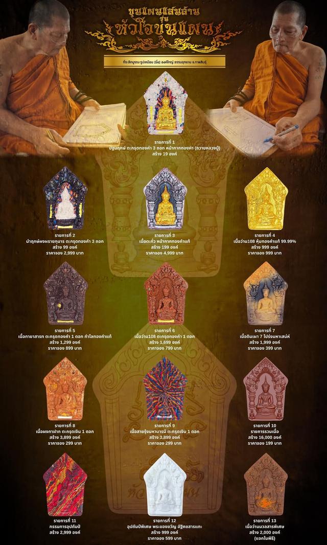 หลวงปู่ศิลา สิริจันโทขุนแผนแสนล้าน รุ่น หัวใจขุนแผนเนื้อ ชมพูพราย ผงพุทธคุณ เลข ๓๒๔ที่ระลึกบูรณะรูปเหมือน(นั่ง)งค์ใหญ่ ธรรมอุทยาน 7