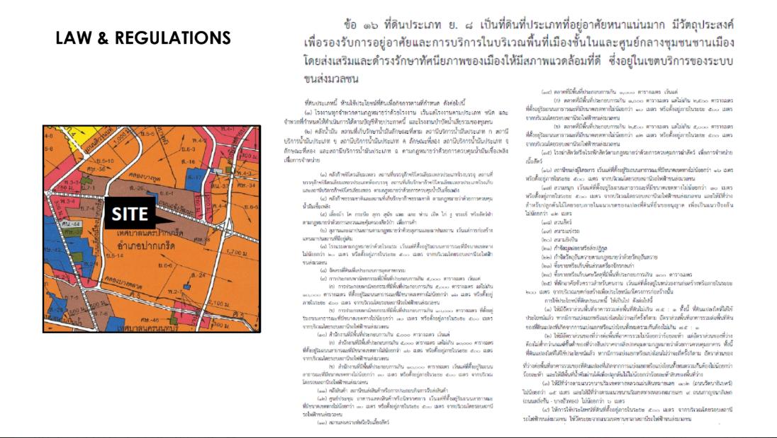ที่ดินทำเลศักยภาพ แจ้งวัฒนะ 5