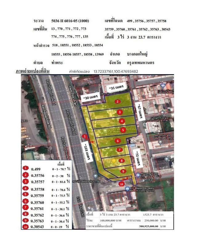 ที่ดินทำเลทอง ท่าพระ บางกอกใหญ่ 1