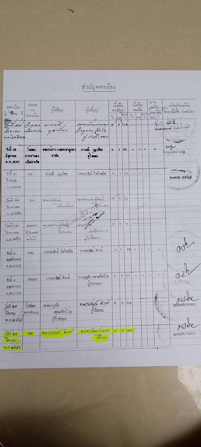 ขาย ที่ดิน 4-1-61ไร่ คลอง 9 3