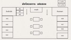 ปล่อยเช่าห้องในโครงการ เฟสสอง ทำเลดี ใกล้ร้านอาหาร ร้านขายยา 9