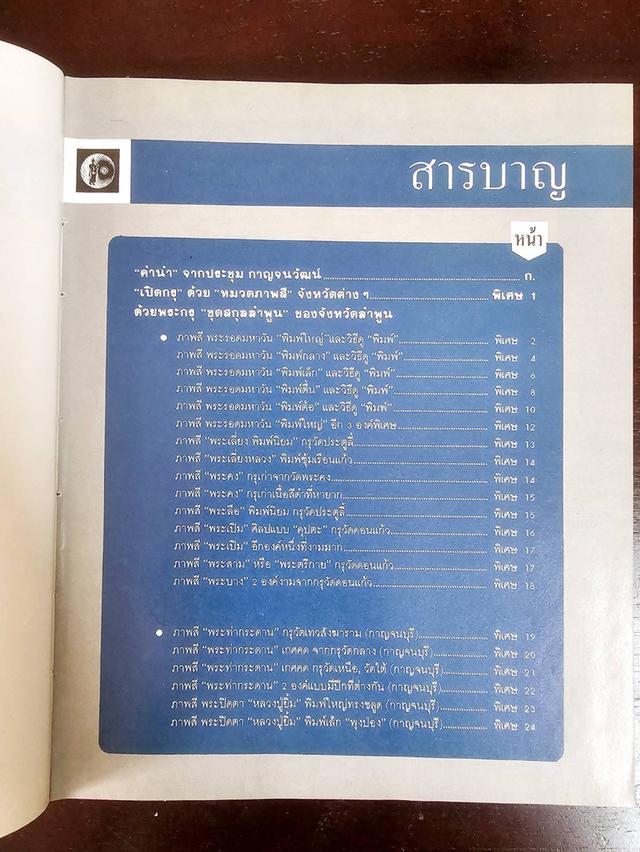 หนังสือ ภาพพระเครื่อง2 ประชุม กาญจนวัฒน์ พิมพ์ครั้งที่ 1 ปี 2530 มือสอง สภาพสมบูรณ์ รูปที่ 7