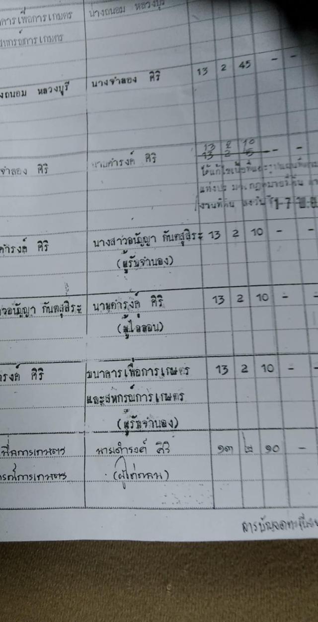 ที่ดิน15ไร่ ไร่ละ130000 9