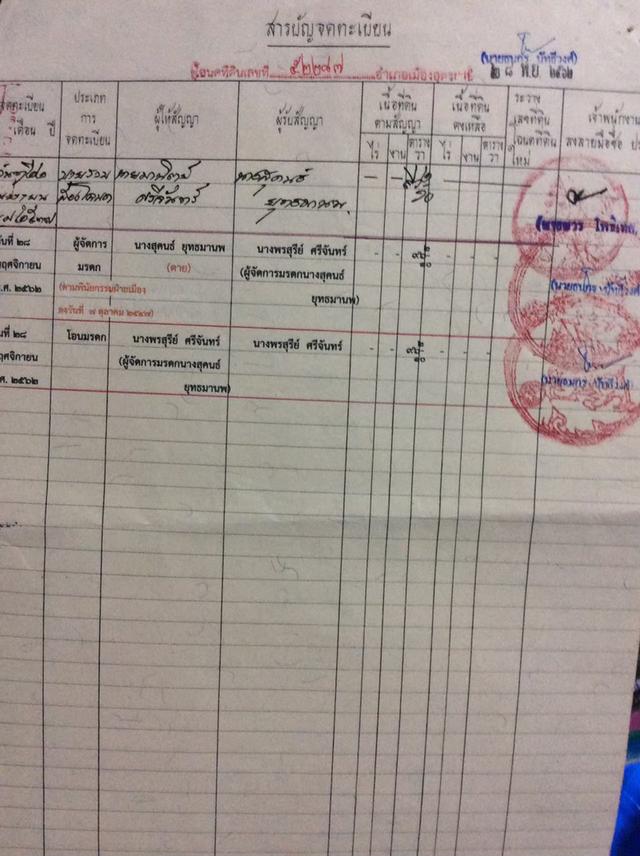 ที่ดินเปล่าถมแล้วพร้อมทำกิจการคอนโด 2
