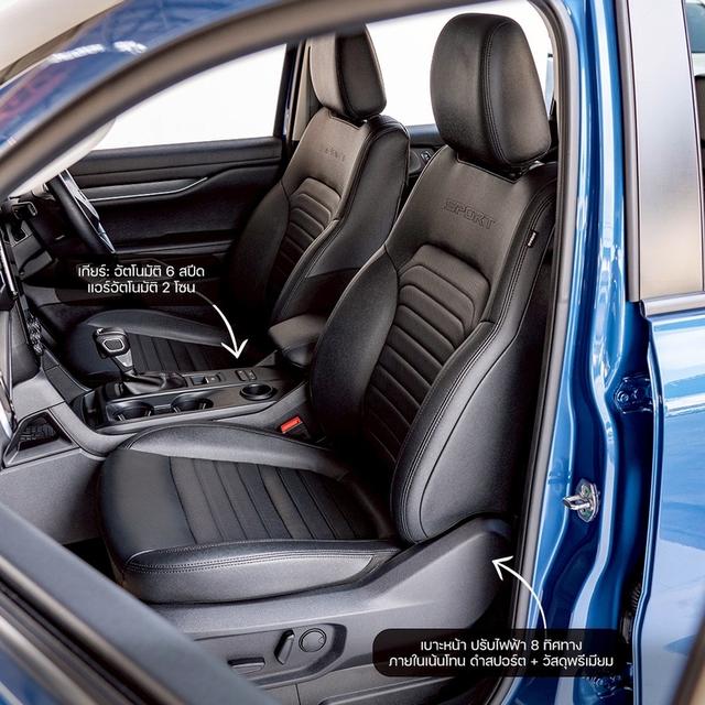 รหัสรถ NP8046 FORD EVEREST 2.0 TURBO SPORTปีรถ : 2023 รูปที่ 2