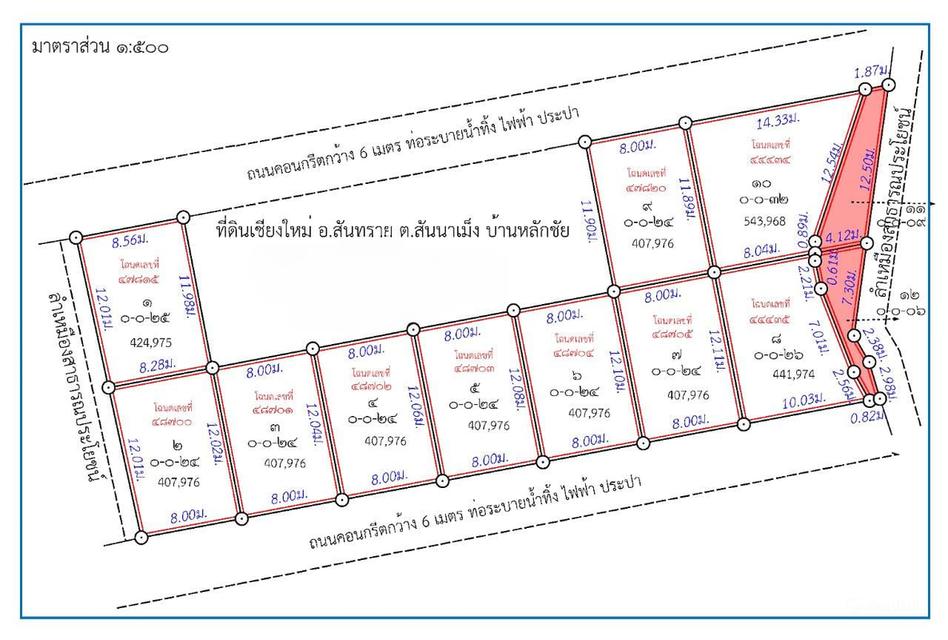 🏡 ขายที่ดินสวยถมแล้วสันนาเม็ง 🗺 พิกัด. สันนาเม็ง สันทราย เชียงใหม่ 📐 บนที่ดินแบ่งขาย 10 แปลง🎉จองวันนี้โอนให้ฟรี หมดเขตวันที่ 5 ม.ค. 67🎉 