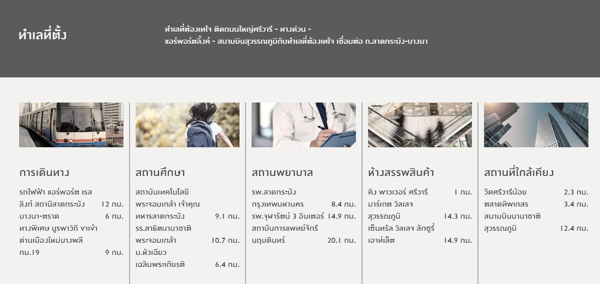 โครงการบ้านพฤกษาบางนา-ศรีวารี ช่วยให้คนที่ยังกู้บ้านไม่ได้ให้ได้บ้านที่ตัวเองต้องการ กับ 𝗣𝗥𝗨𝗞𝗦𝗔 𝗣𝗔𝗦𝗦 เพียง 14,800 บาท/เดือน 8