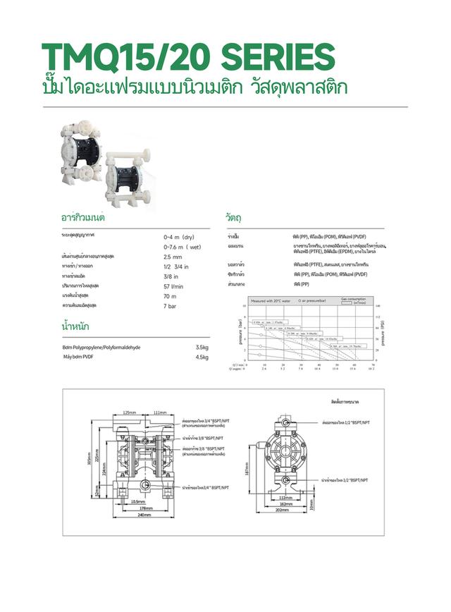เหมยเป่าปั๊มไดอะเเฟรมลมพลาสติก เหมยเป่าปั๊มไดอะเเฟรมดูดของหนืดเข้มข้นสูง ปั๊มไดอะเเฟรมทนการกัดกร่อน ทนกรด-ด่าง