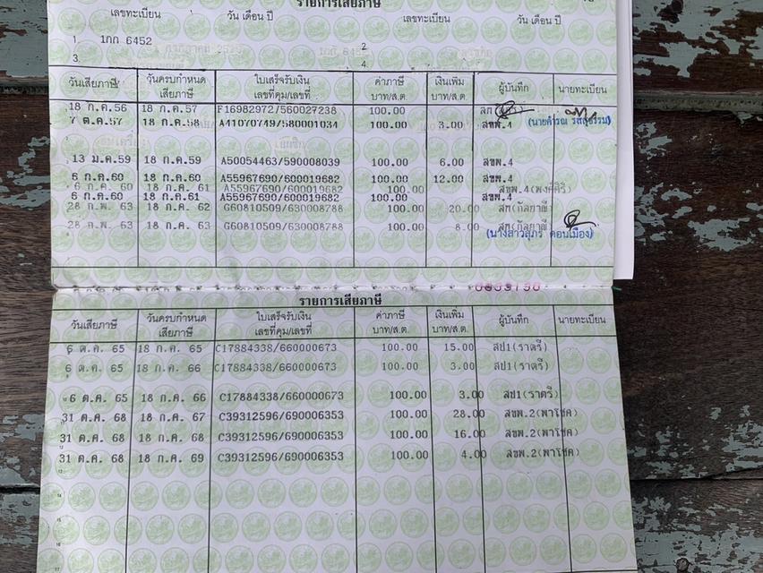 มอไชค์ยามาฮ่า แด็ก400 รูปที่ 8