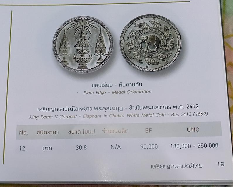เหรียญกษาปณ์โลหะขาว ชนิดบาท พระจุลมงกฎ ข้างในพระแสงจักร พ.ศ. 2412 3