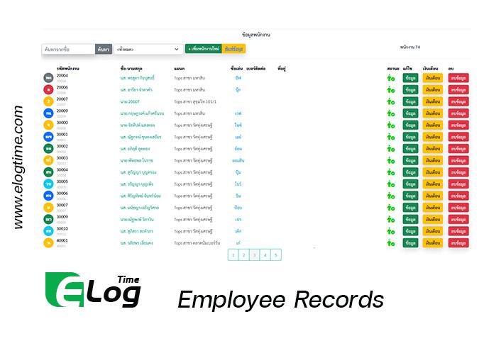 โปรแกรมคำนวนเวลลาออนไลน์ รูปที่ 3
