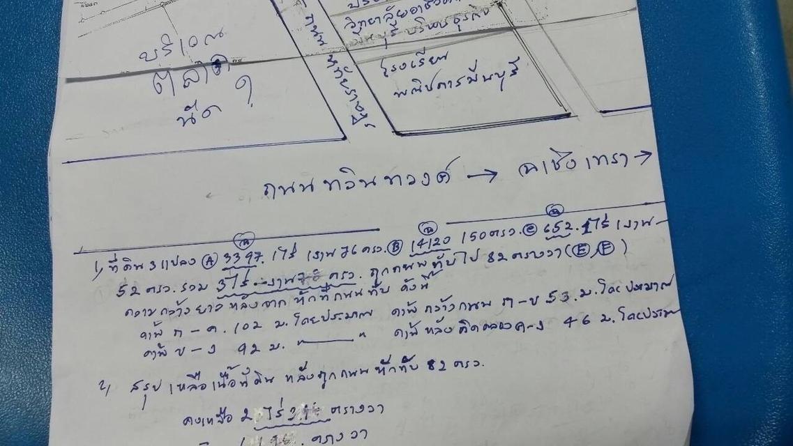 ทำเลทอง ที่ดินถนน หทัยราษฎร์ 5