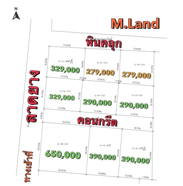 ที่ดิน 5