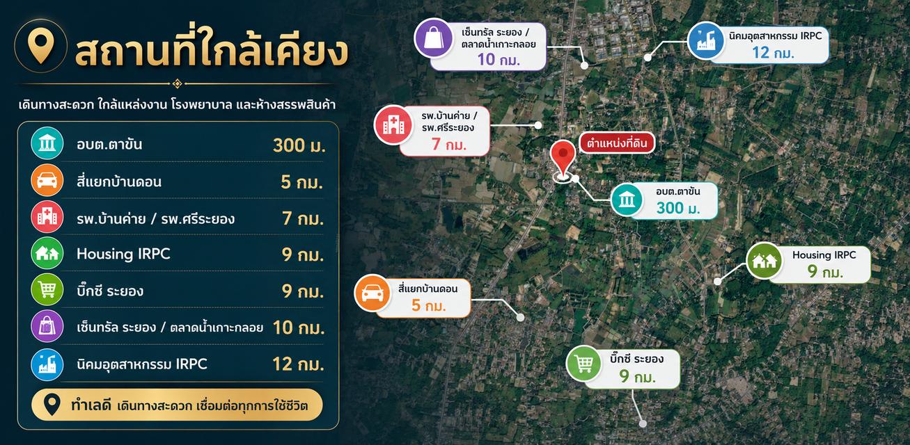 ขายบ้านใหม่ ไม่เคยเข้าอยู่ 50 ตร.วา 3 ห้องนอน ใกล้โรงพยาบาลศรีระยองเพียง 7 กม. ตาขัน บ้านค่าย ระยอง 19