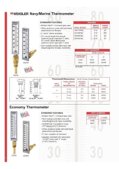 จำหน่ายเทอโมมิเตอร์ Thermometerยี่ห้อ Weksler Model: S520L S520R