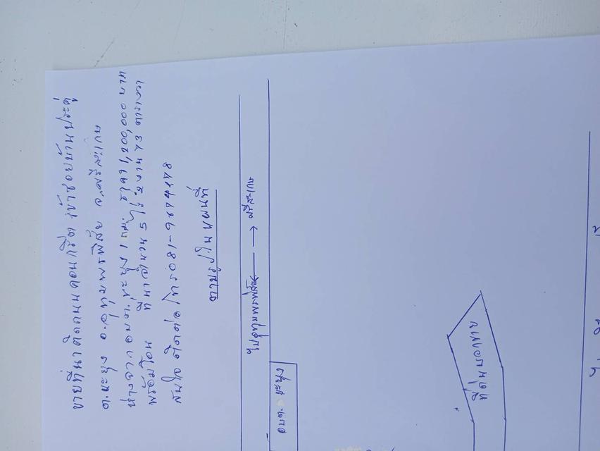 ขายที่ดินเพื่อการเกษตรหรือจัดสรรเพื่อที่อยู่อาศัย 8