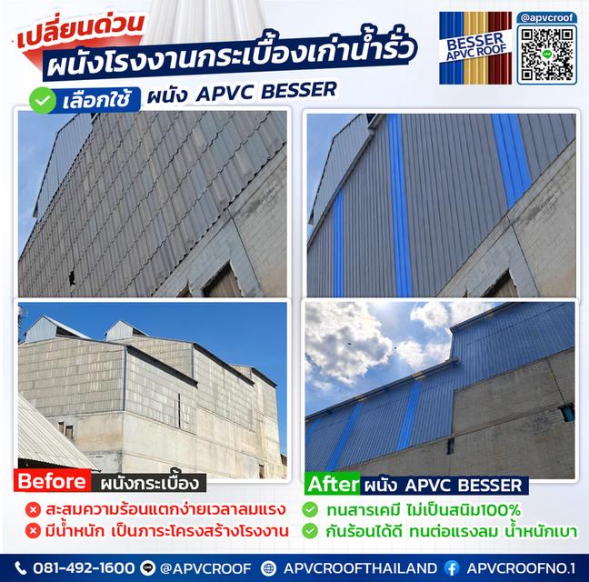 เจอปัญหานี้อยู่หรือเปล่า? โรงงานเก่า ผนังเริ่มทรุดโทรม น้ำรั่วซึมทุกครั้งที่ฝนตก
