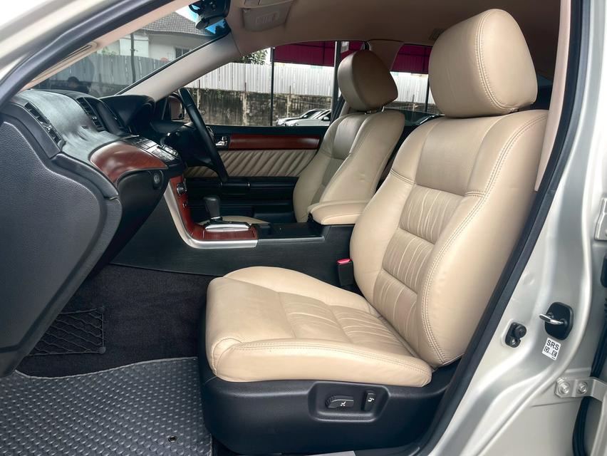 Mitsuoka Galue 2.5 ปี11 15