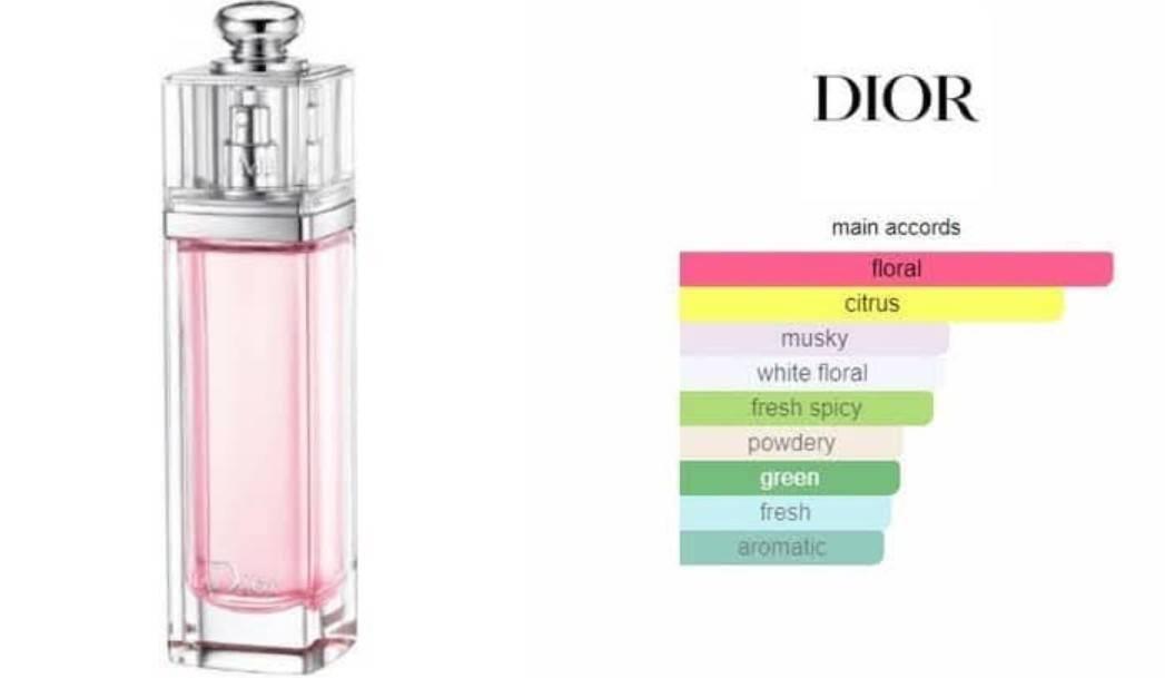 น้ำหอมDior