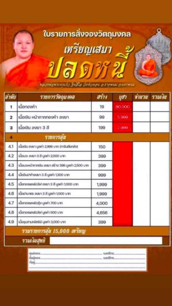 เหรียญเสมา รุ่นแรก รุ่นปลดหนี้พระอาจารย์แก้ว ฐิตสีโล วัดหัวดอน อ.ธาตุพนม จ.นครพนม📌 จัดสร้างปี พ.ศ. 2567 รูปที่ 7