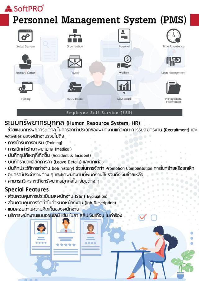Personnel Management System (PMS) 1