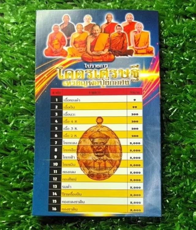 เหรียญพ่อปู่ยี่กอฮง รุ่น โคตรเศรษฐี 30 เกจิ 6 วาระ เลี่ยมเลเซอร์กันน้ำ ไม่มีกล่อง (แท้💯✔️)
