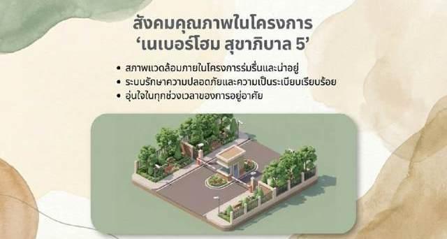 ขายที่ดินในหมู่บ้านเนเบอร์โฮม สุขาภิบาล5 8