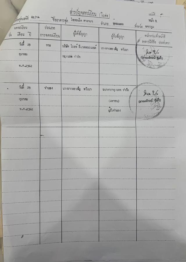 iCondo Salaya 1 (ไอ คอนโด ศาลายา) 8