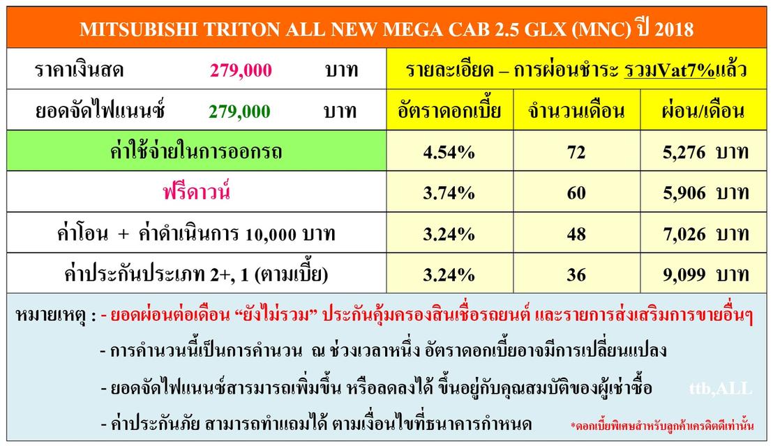 รหัสรถ DWC5232 MITSUBISHI TRITON ALL NEW MEGA CAB 2.5 GLX (MNC) ปี 2018  18