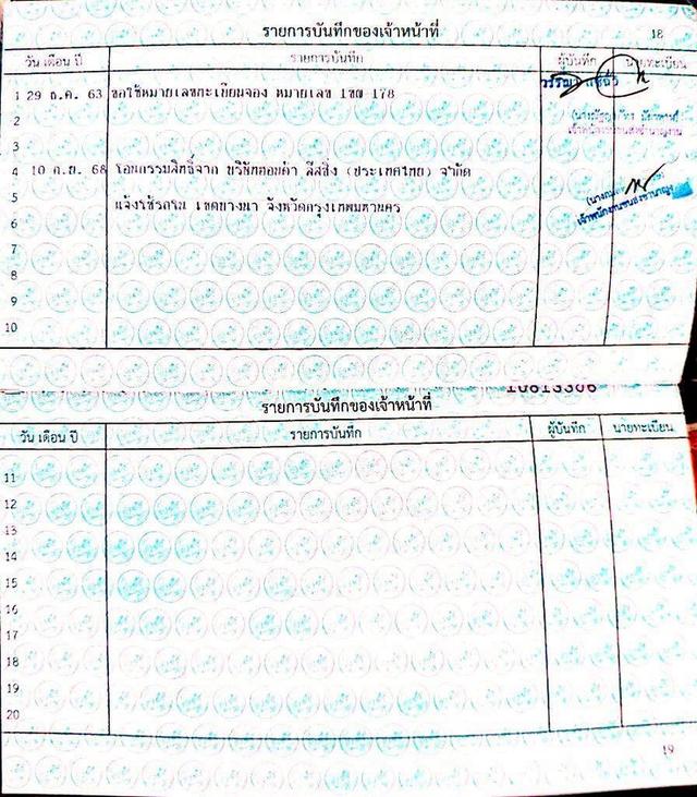 HONDA CITY 1.0 RS ปี 2020 โฉม ปี19-ปัจจุบัน (4D) เกียร์ A/T 17