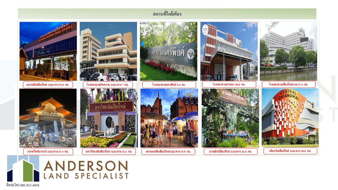📣 ประกาศขายที่ดินพร้อมบ้านติดแม่น้ำปิง อ.สันทราย จ.เชียงใหม่ 🌿 3