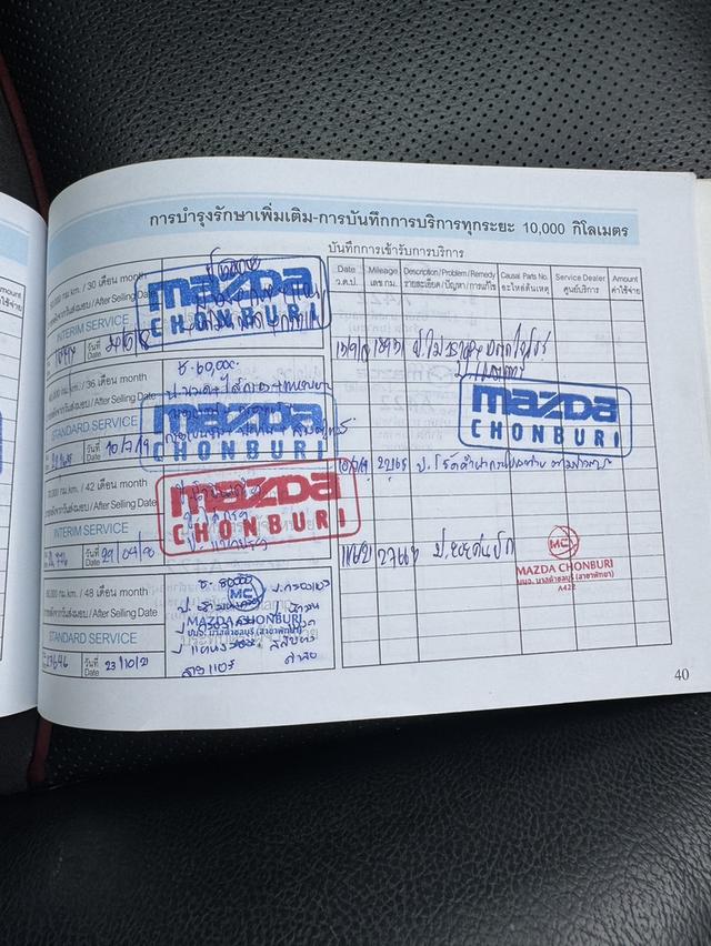 MAZDA CX-3 2.0 SP ตัวTOP  ปี 16 ไมล์น้อยสุดในตลาด 60,000 km.📌 ประกันชั้น 1 เหลือถึงปีหน้า  19