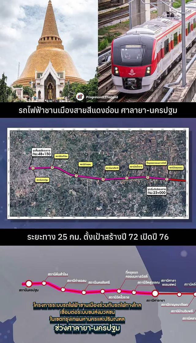 ขายที่ดินรง4สีม่วงราคาถูกที่สุดแปลงสวยที่สุดดอนแฝกนครชัยศรีใกล้ชิดM81รถไฟฟ้าสนามบินไร่ละ53ล้านตรวละ132,500 2