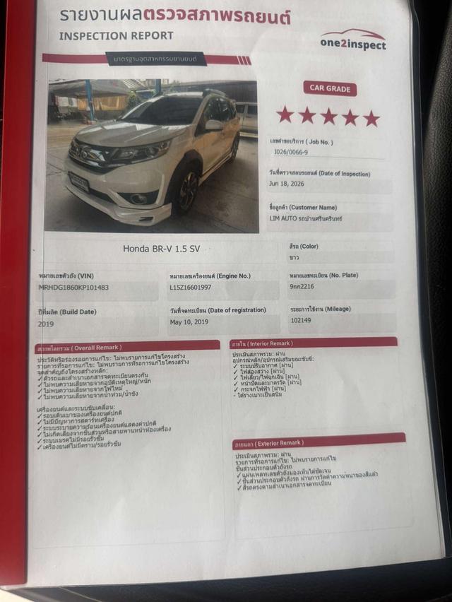 ปี 2019 Honda BRV รุ่น SV รูปที่ 6